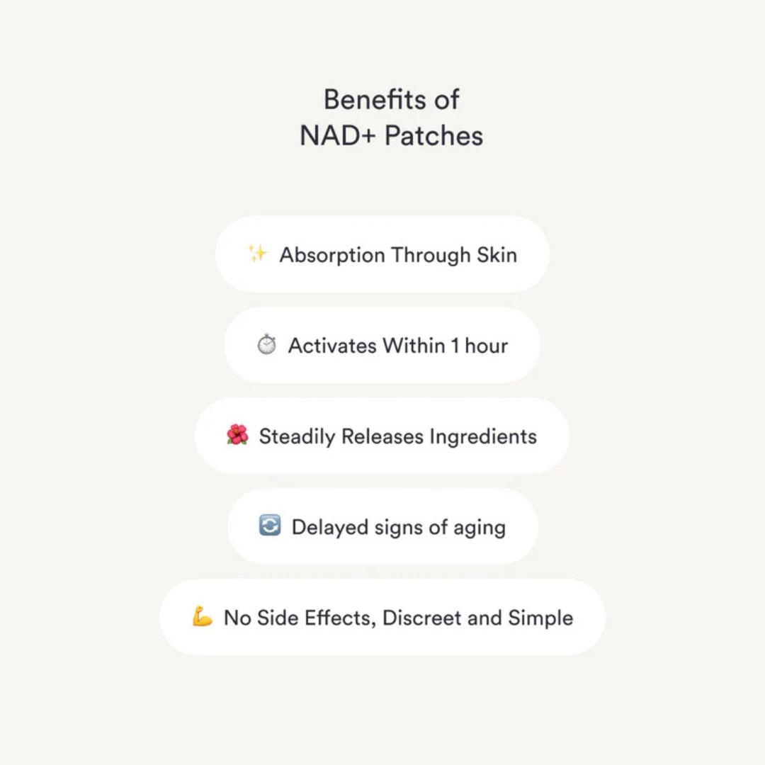 NAD+ Patches