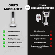 InstantBeauty Cellulite relief in 30 days