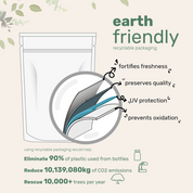 Aresify® Multi Collagen Complex