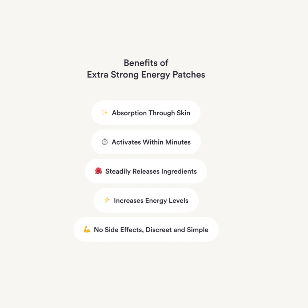 Energy Patches