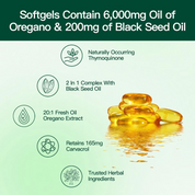 Aresify® Oil of Oregano