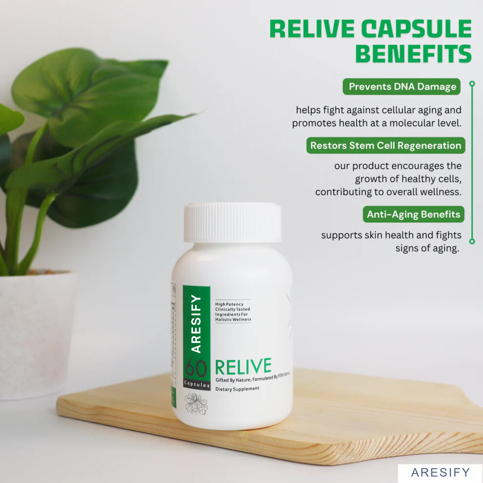 Aresify Relive