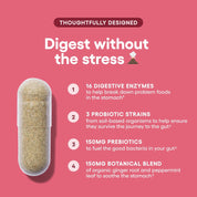 Aresify Tummy Health Bundle