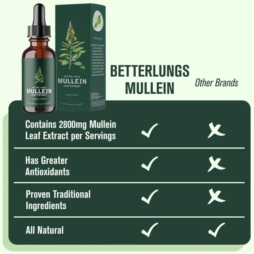 Aresify Mullein Extract