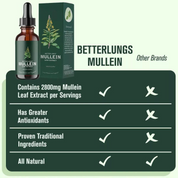Aresify Mullein Extract