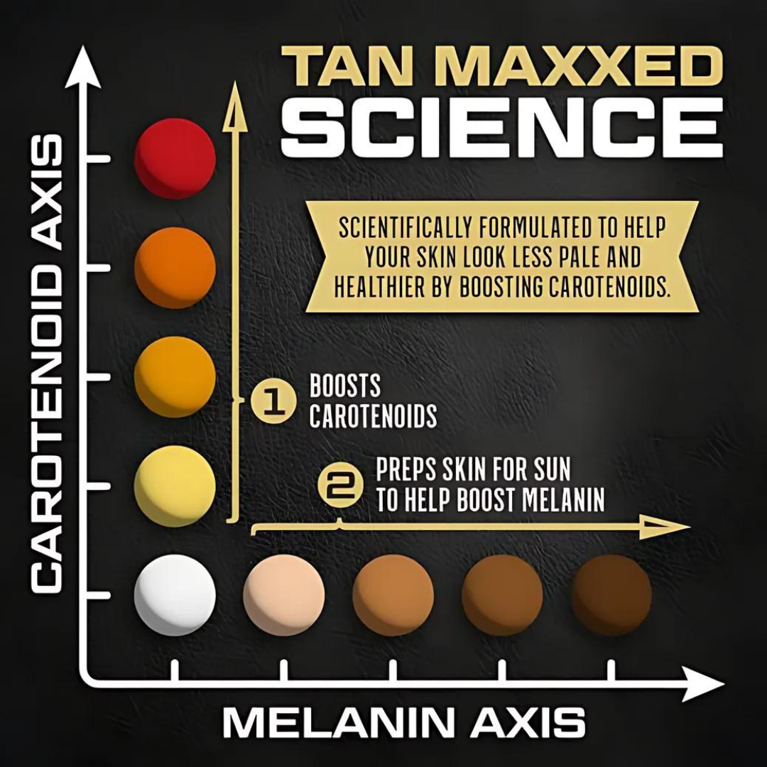 Aresify Tan Maxxed, Skin Care and Sunless Tanning, 30 Capsules