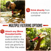 Aresify Water Straw