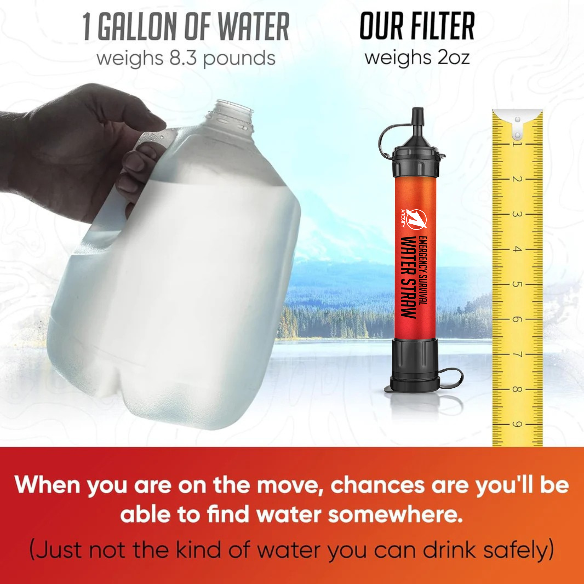 Aresify Water Straw