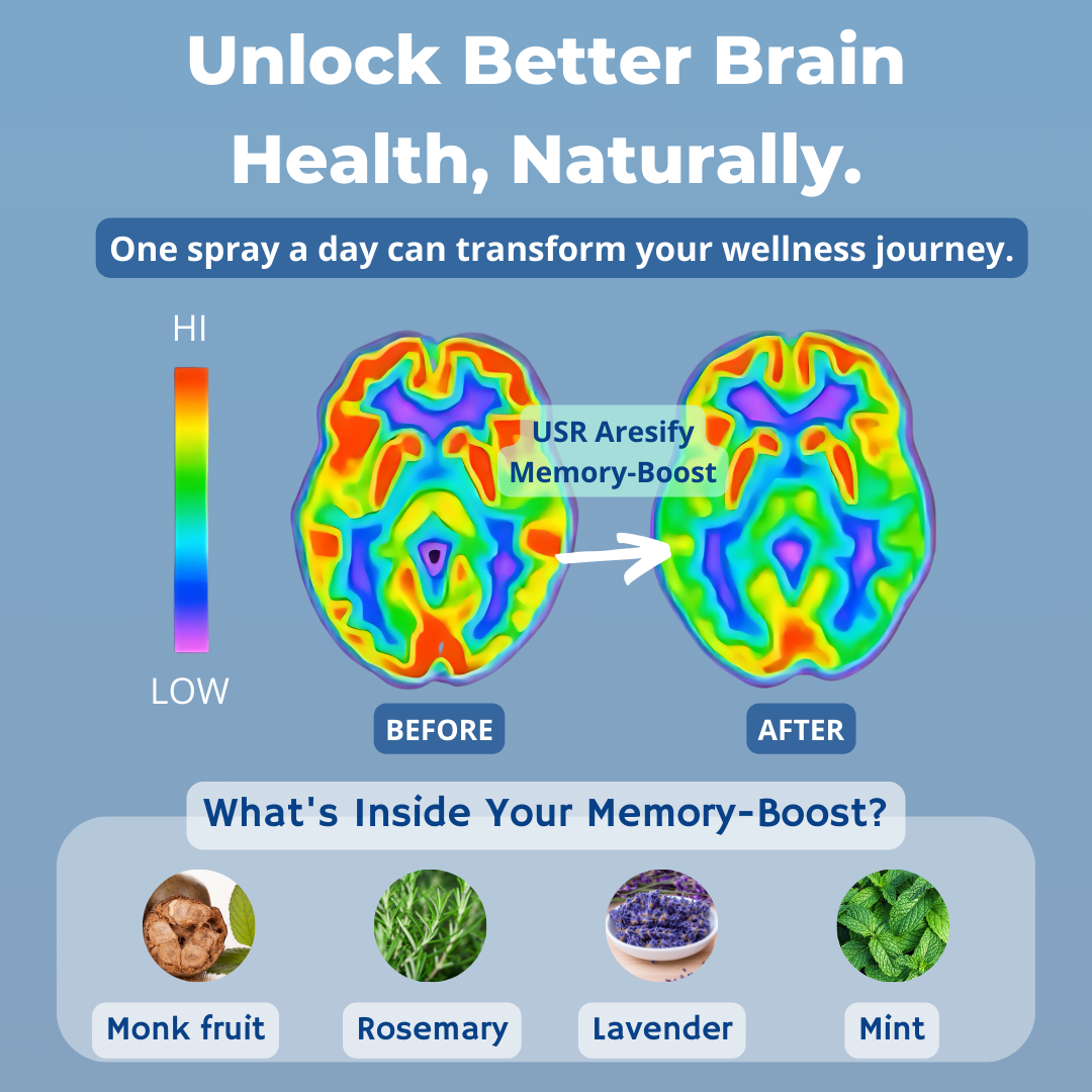 Aresify® Memory-Boost