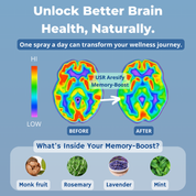 Aresify® Memory-Boost
