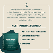 Aresify All-in-One Multi-Mineral Powder