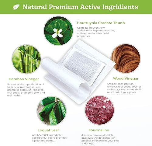 Aresify® Deep Cleansing Foot Patches