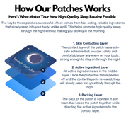 Aresify® Restful Sleep & Energized Mornings Patches