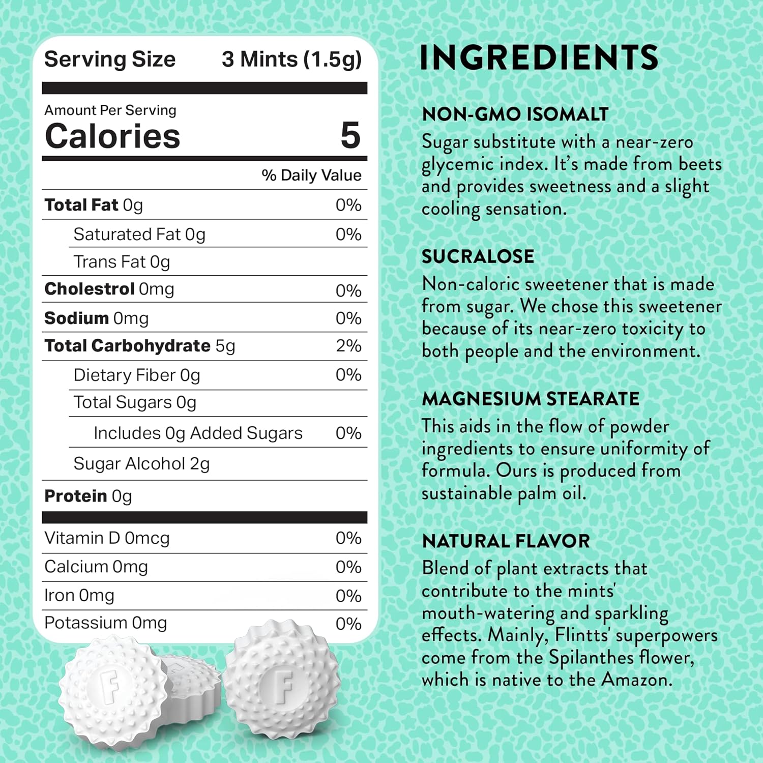 Aresify® Mint Candy - Mouth Watering Mints for Oral Health