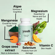 Yuuth Algae Blend - Digestion, Sleep & Energy Support, Wrinkle Reduction, No Toxins or Sugars