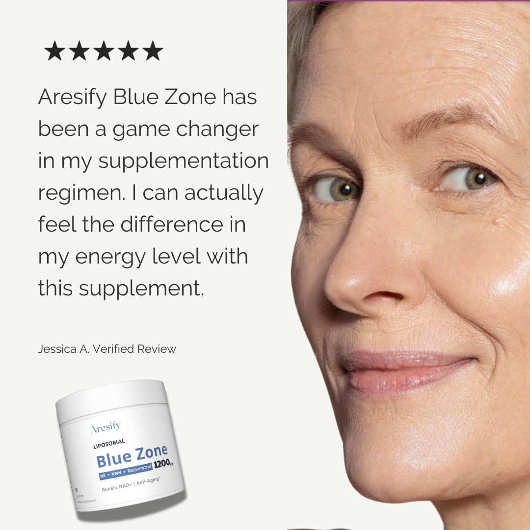 Aresify™ Blue Zone